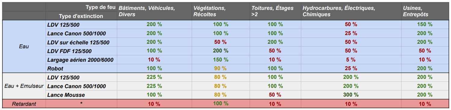 extinctions.png